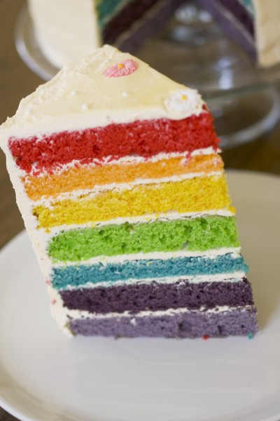 Rainbow Cake for a Special Birthday - Hotly Spiced
